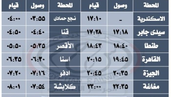 سشيسيشسيلسيشل