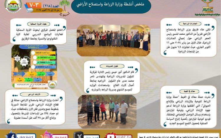 سلشيسليشسشس