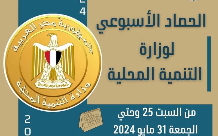سياسابيس