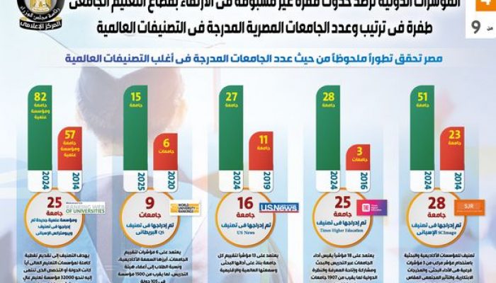 سيشلسشسيش