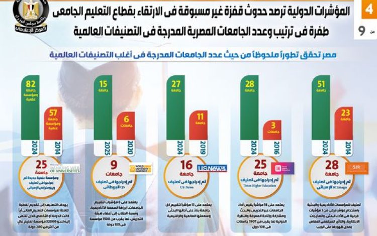 سيشلسشسيش