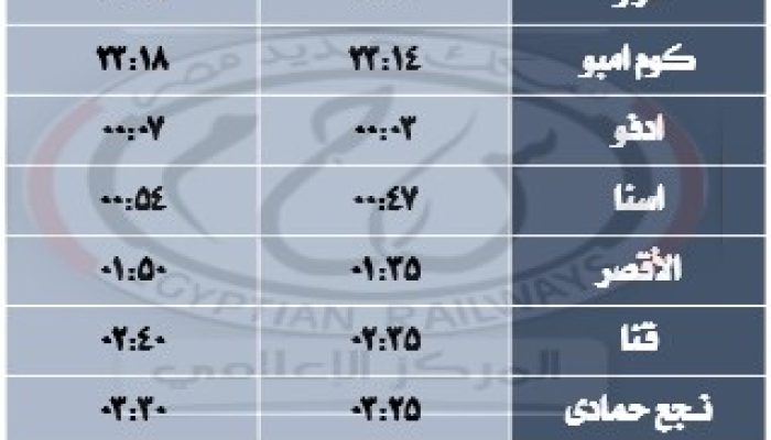 شسلشسيلسيش
