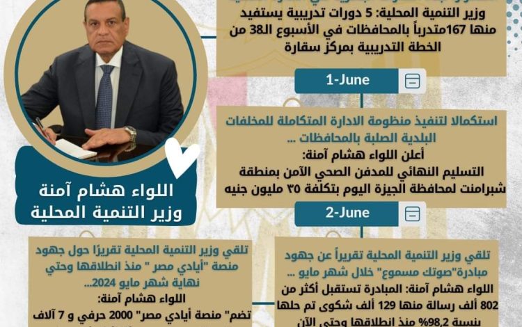 شسيلشيسشس