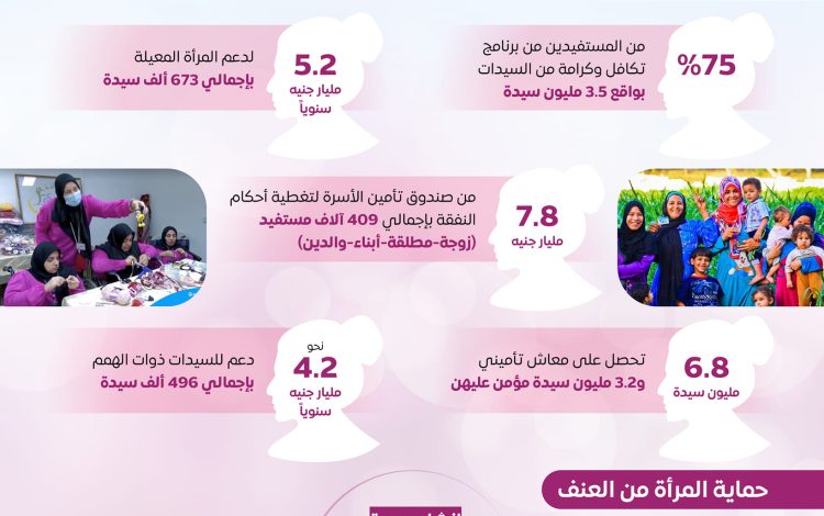 شلشسسي