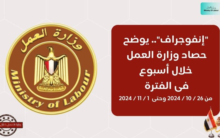 لسشيلسيش