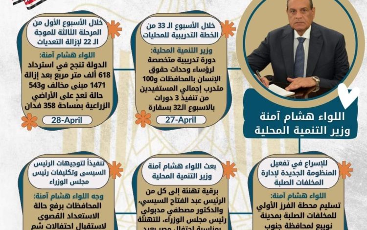 يبسيلسشي