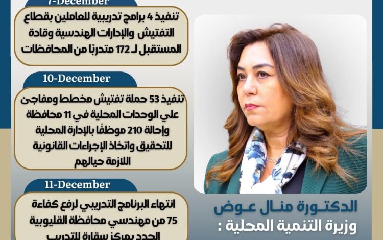 يسلس