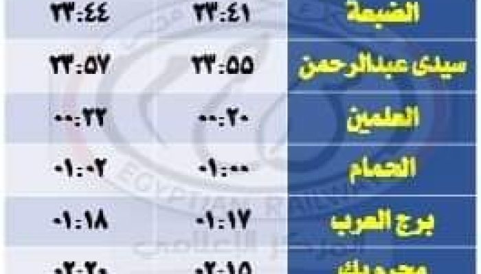 يشسيشسي